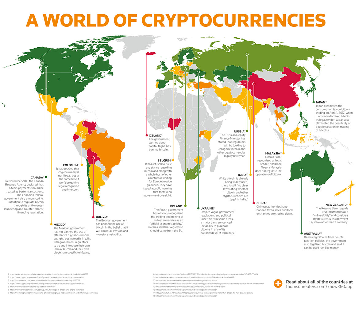 cryptocurrency holdings by country