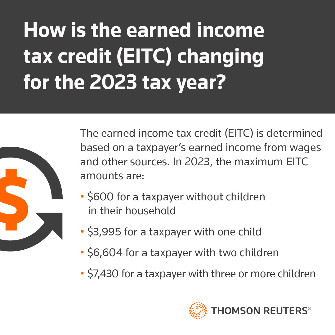 How is the earned income tax credit (EITC) changing for the 2023 tax year?